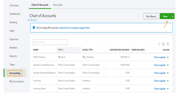 chart of account